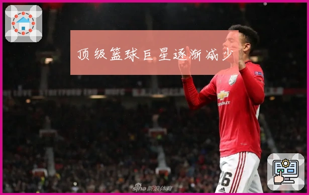 顶级篮球巨星逐渐减少